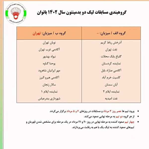 جدول مسابقات لیگ بدمینتون بانوان